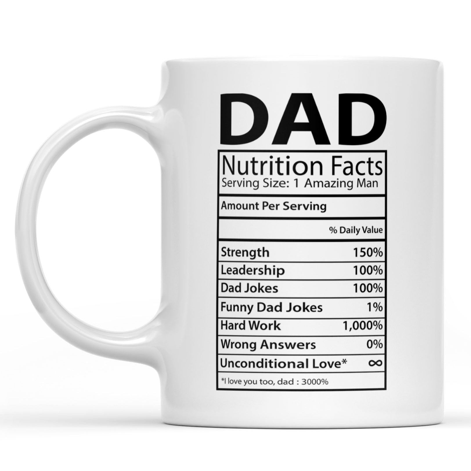 Gift For Dad Funny Nutrition Dad Mug From Daughter From Son