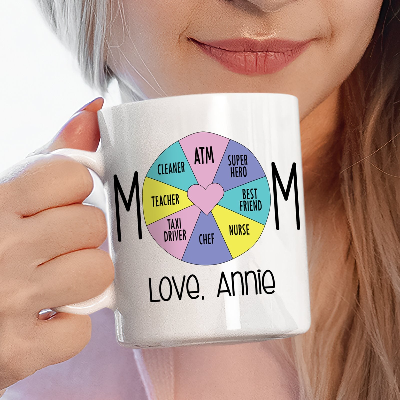 Personalized Funny Mug for Mom from Daughter, Son, Mother's Day, Birthday Mug