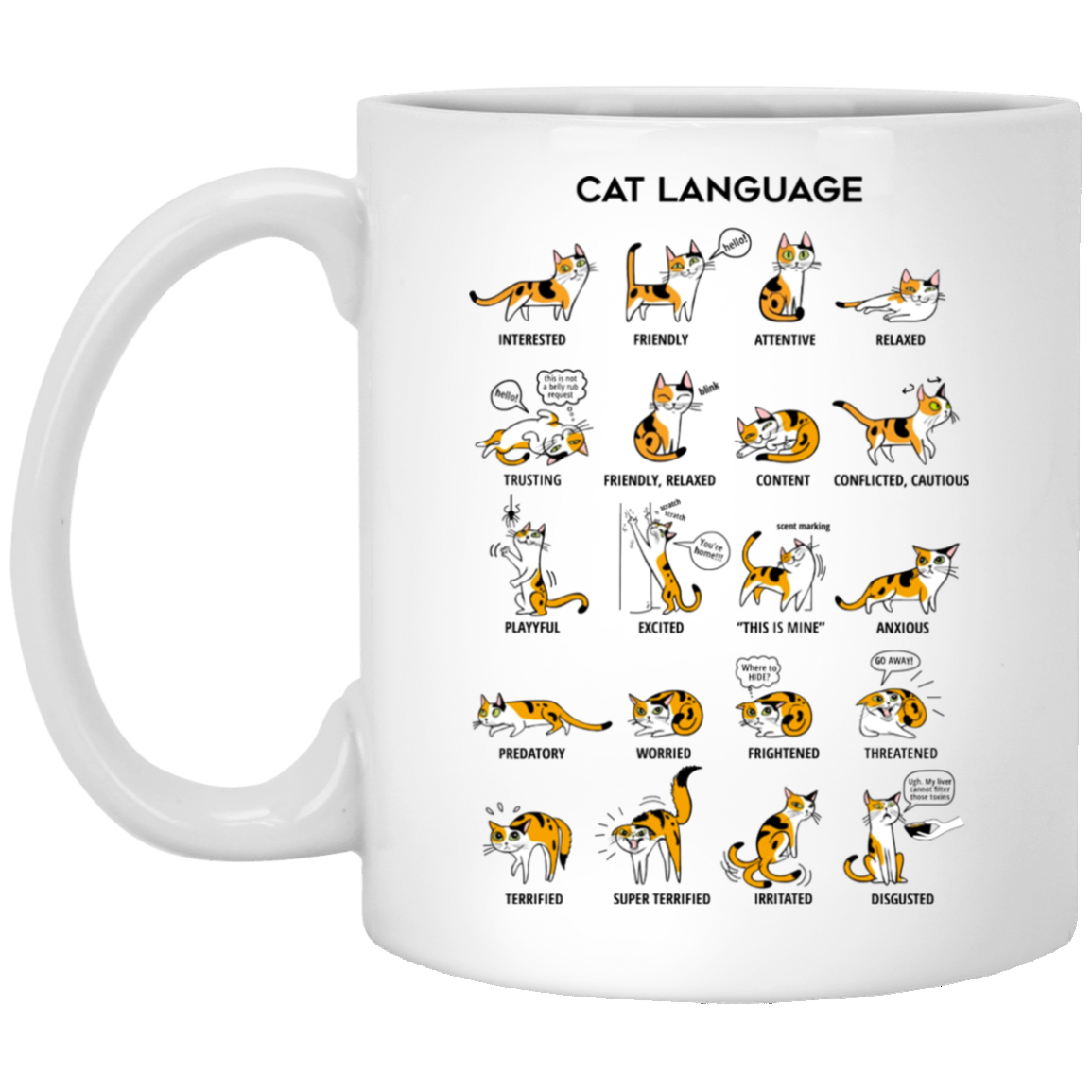 Cat language mug - gifts for cat lovers