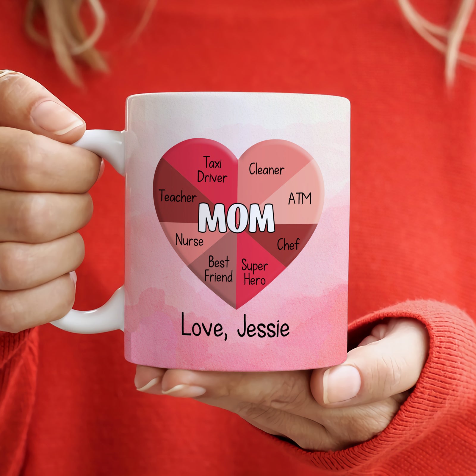 Mother's Day Mom Pie Chart Funny Personalized Mug