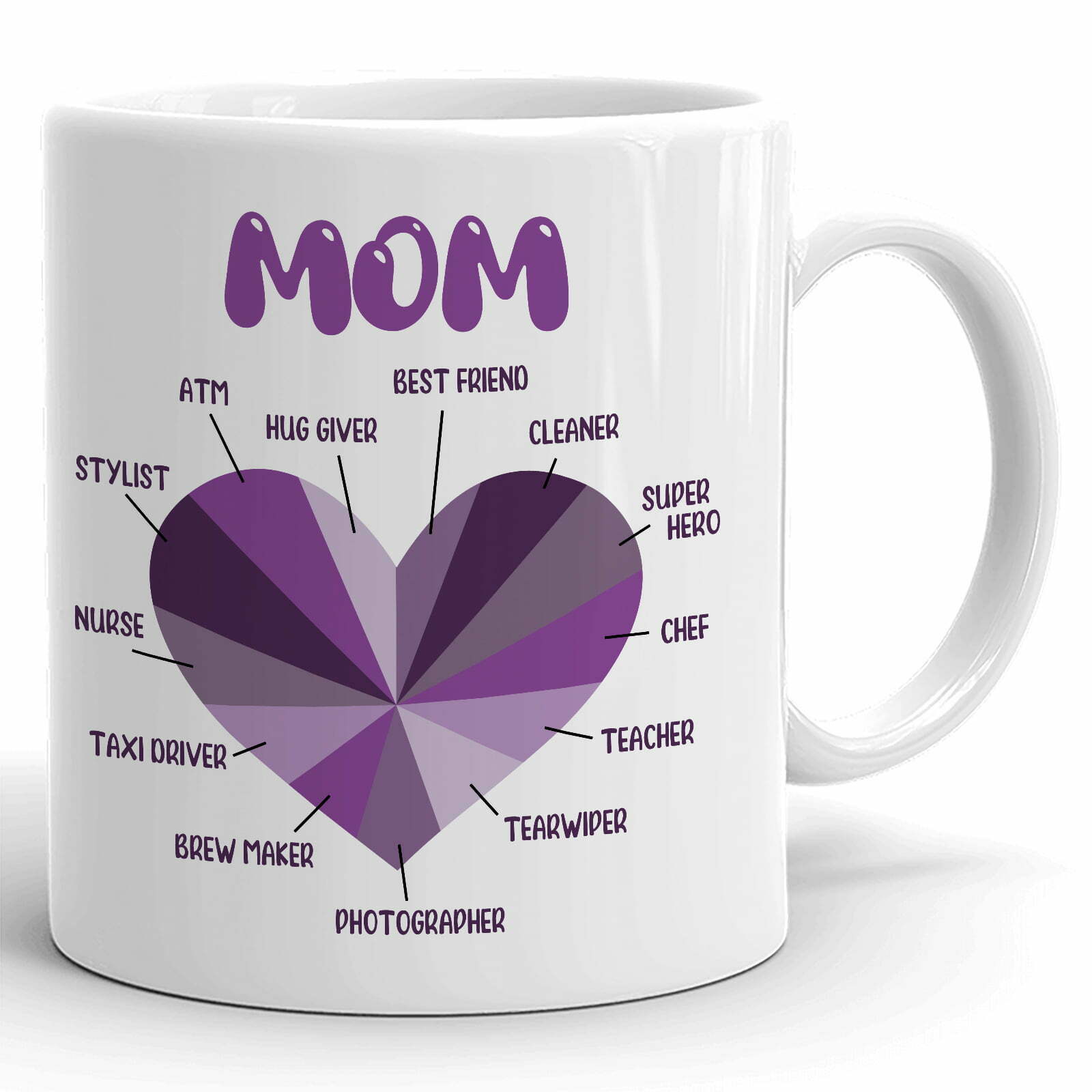 Mother's Day Mom Heart Pie Chart Funny Mug