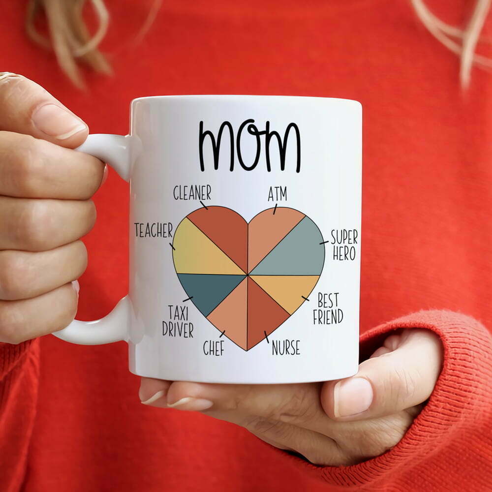 Mom Heart Pie Chart Mugs Personalized Gift For Mom