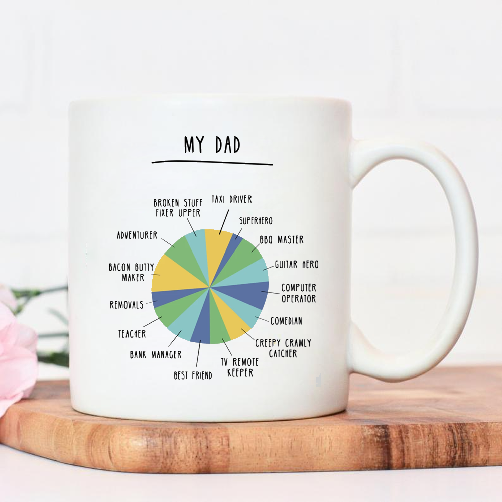 My Dad Characteristics Mug Gift For Dad